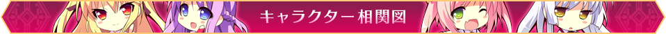 キャラクター相関図